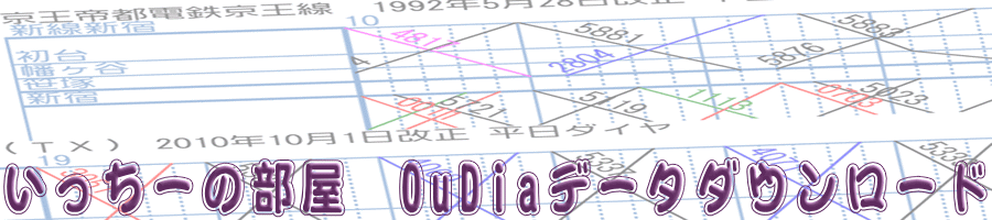 [̕ OuDiaf[^_E[h 